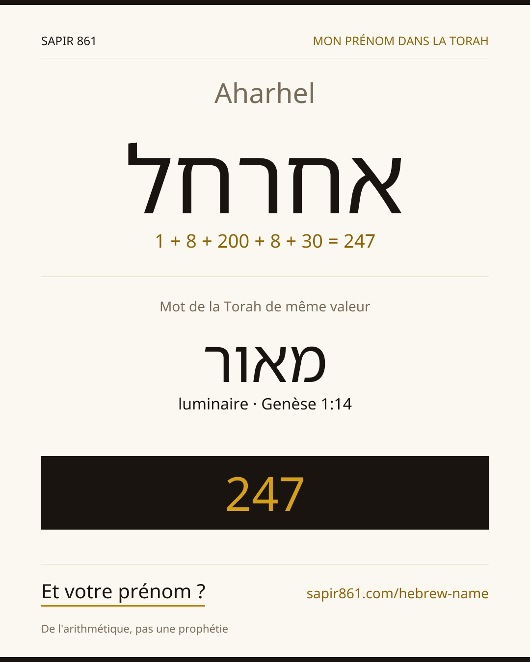 Aharhel — אחרחל