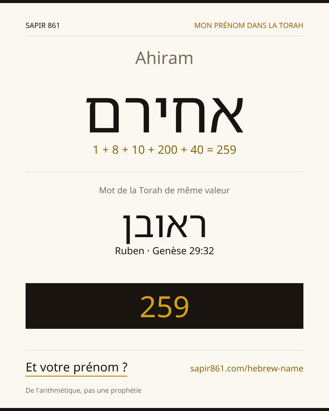 Ahiram — אחירם