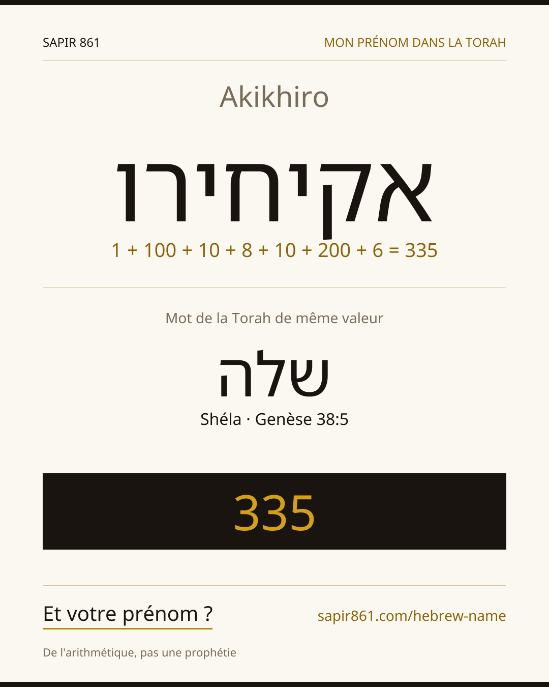 Akikhiro — אקיחירו