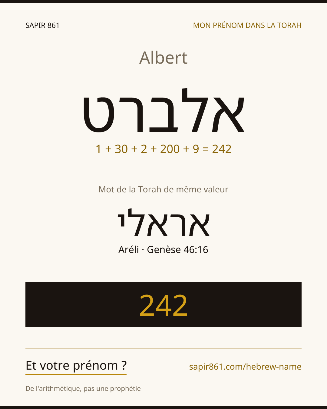 Albert — אלברט
