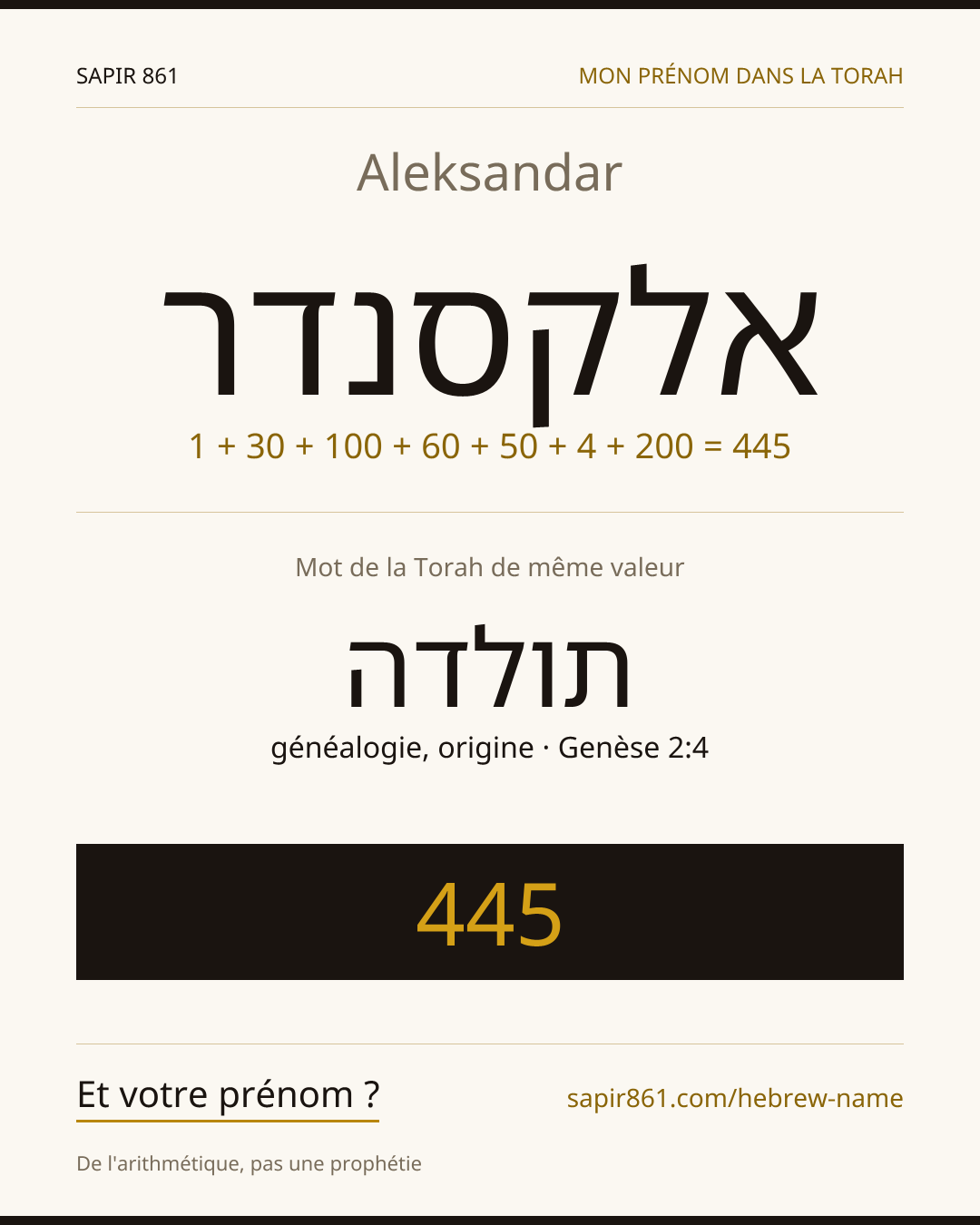 Aleksandar — אלקסנדר