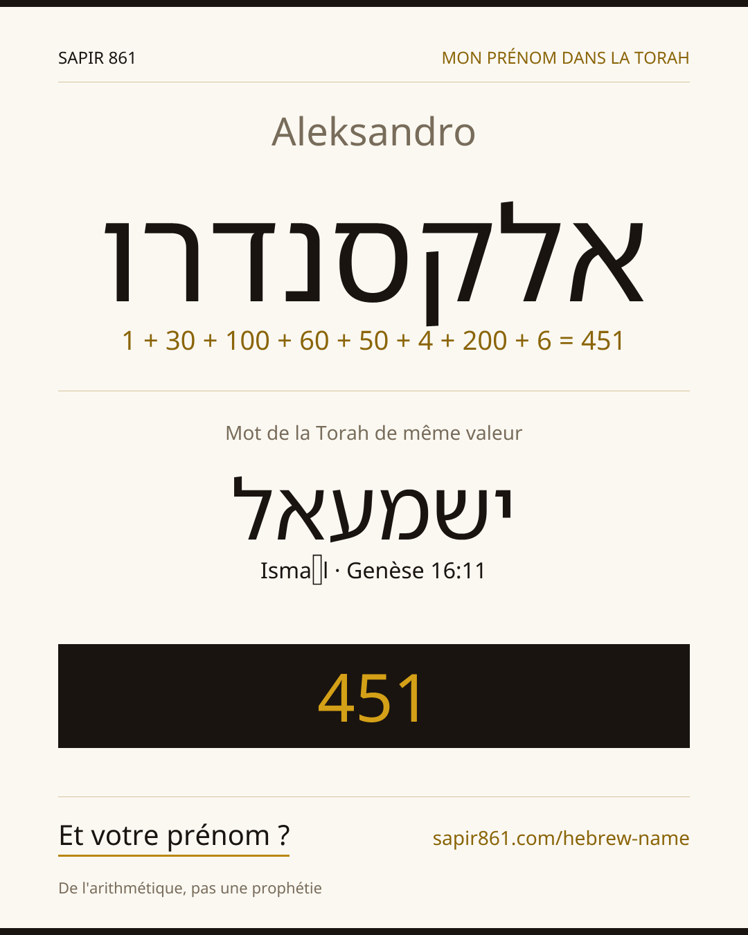 Aleksandro — אלקסנדרו