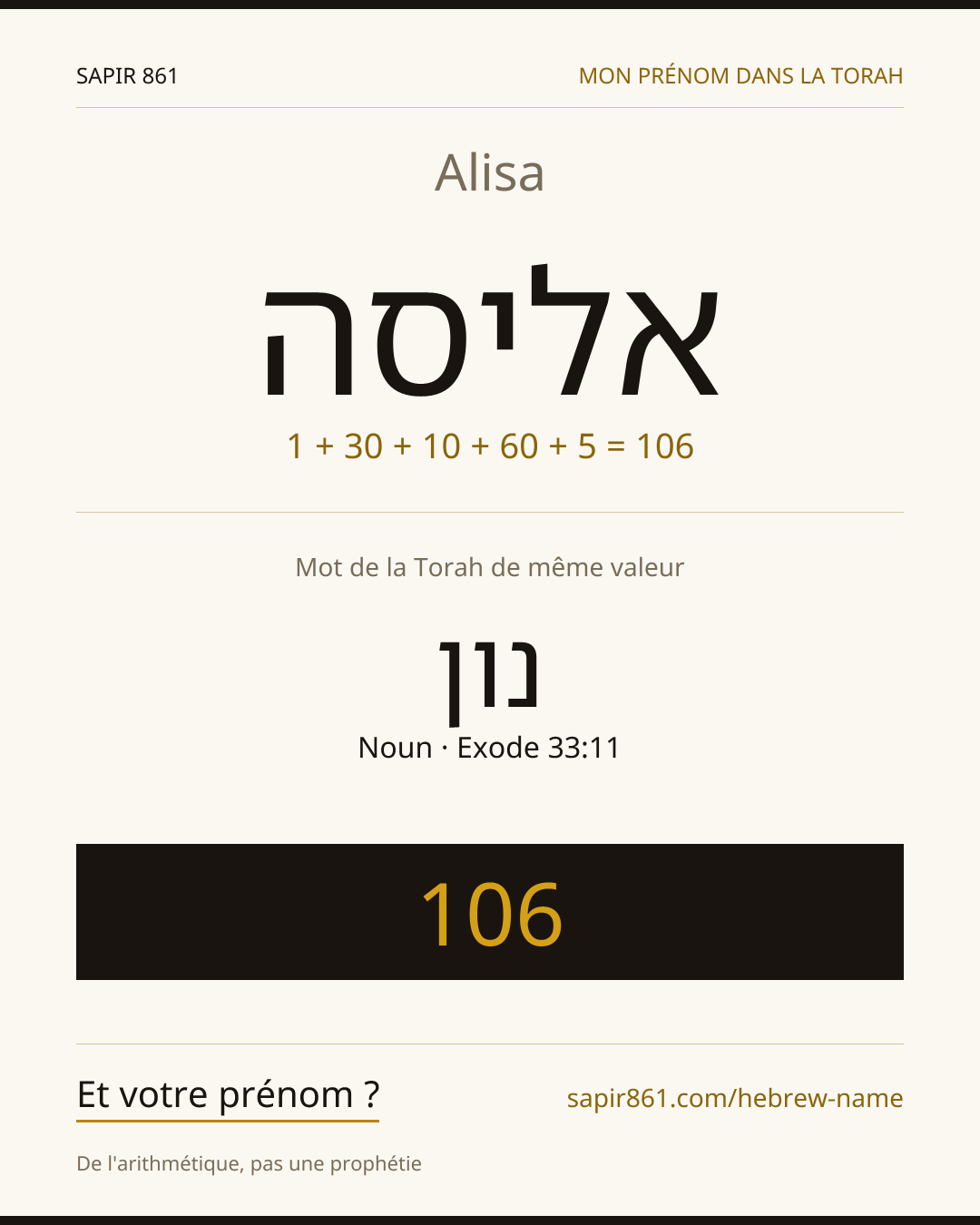 Alisa — אליסה