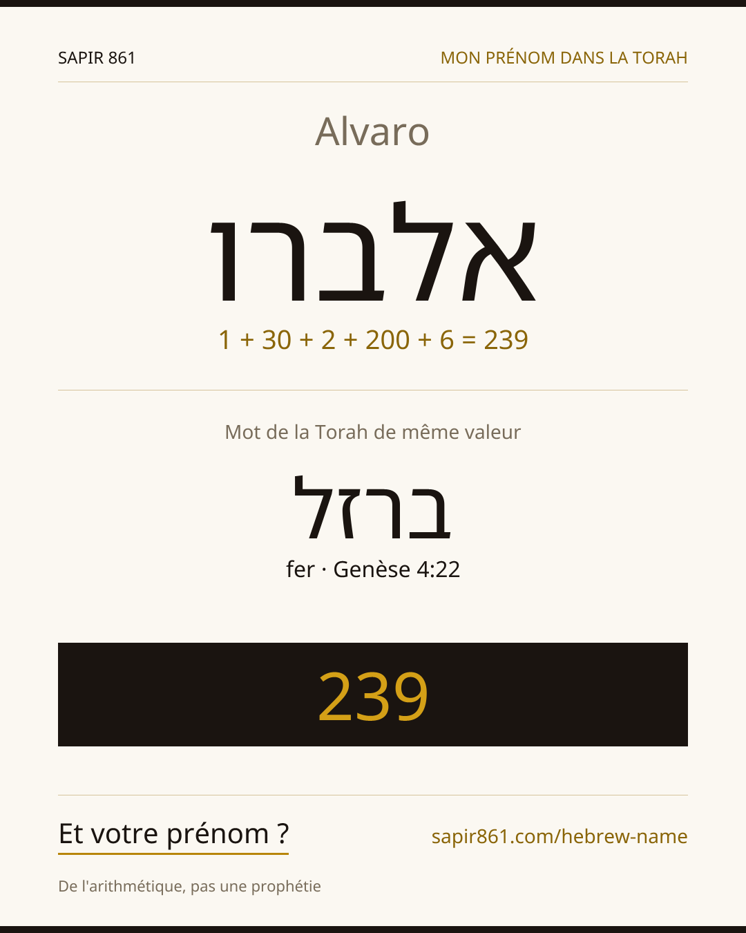 Alvaro — אלברו