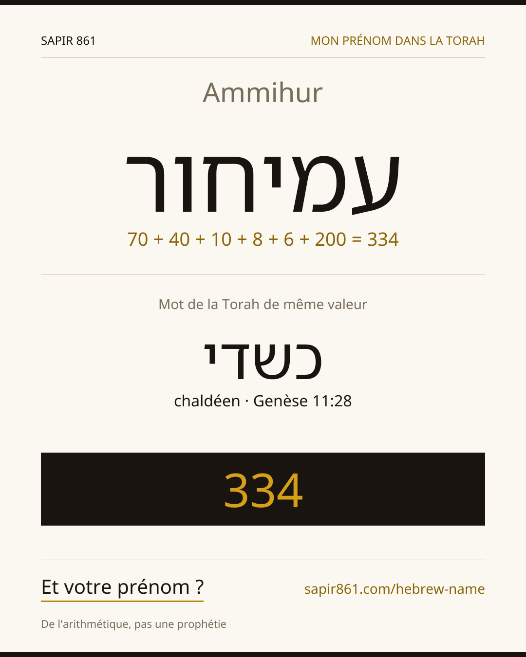 Ammihur — עמיחור