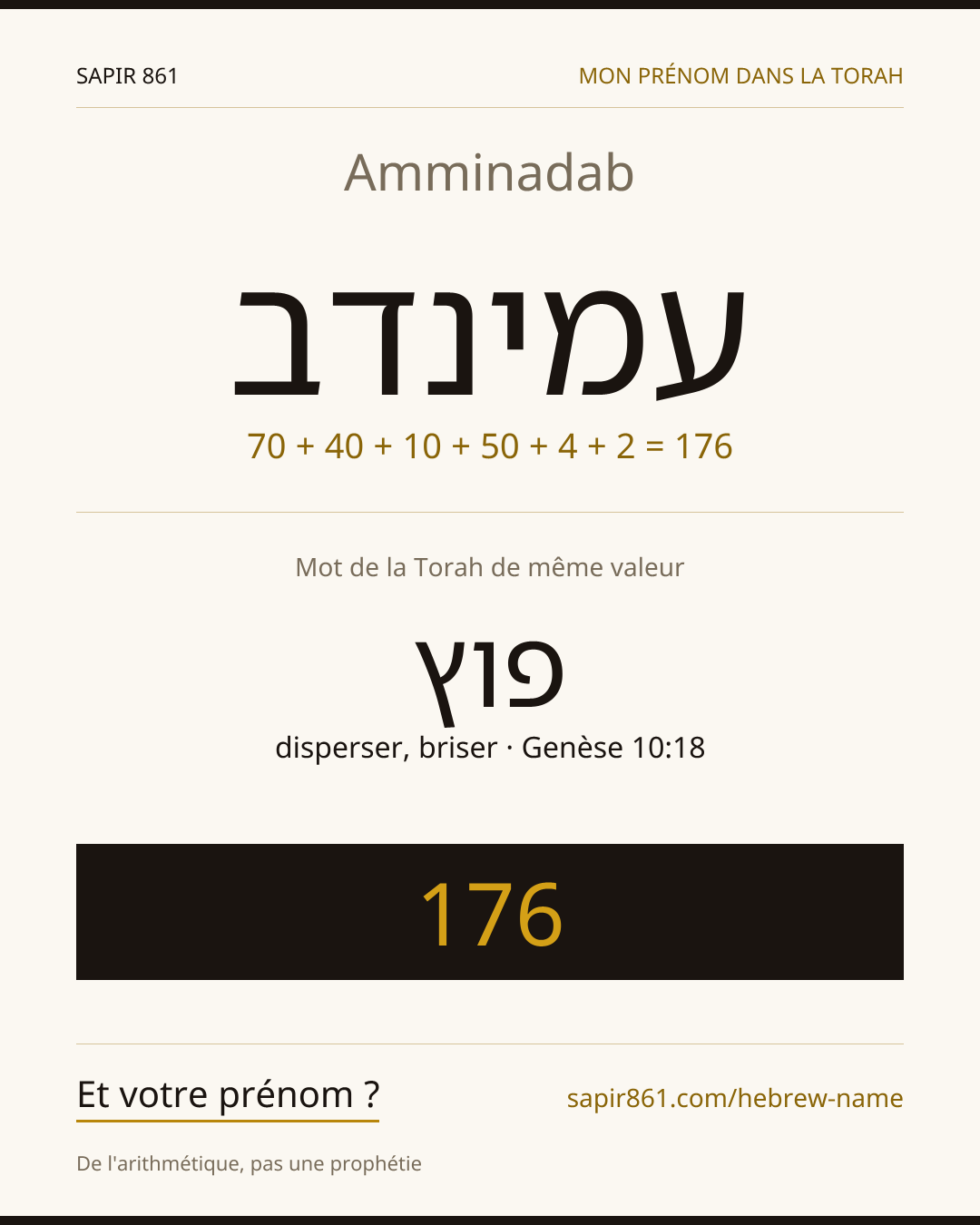 Amminadab — עמינדב