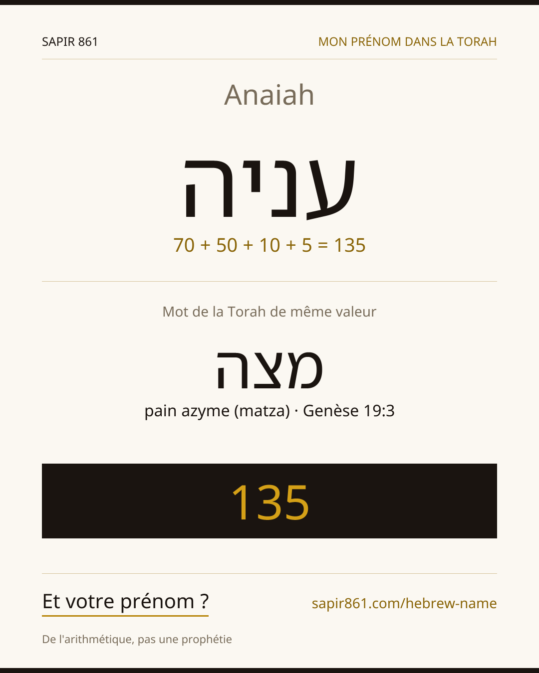 Anaiah — עניה