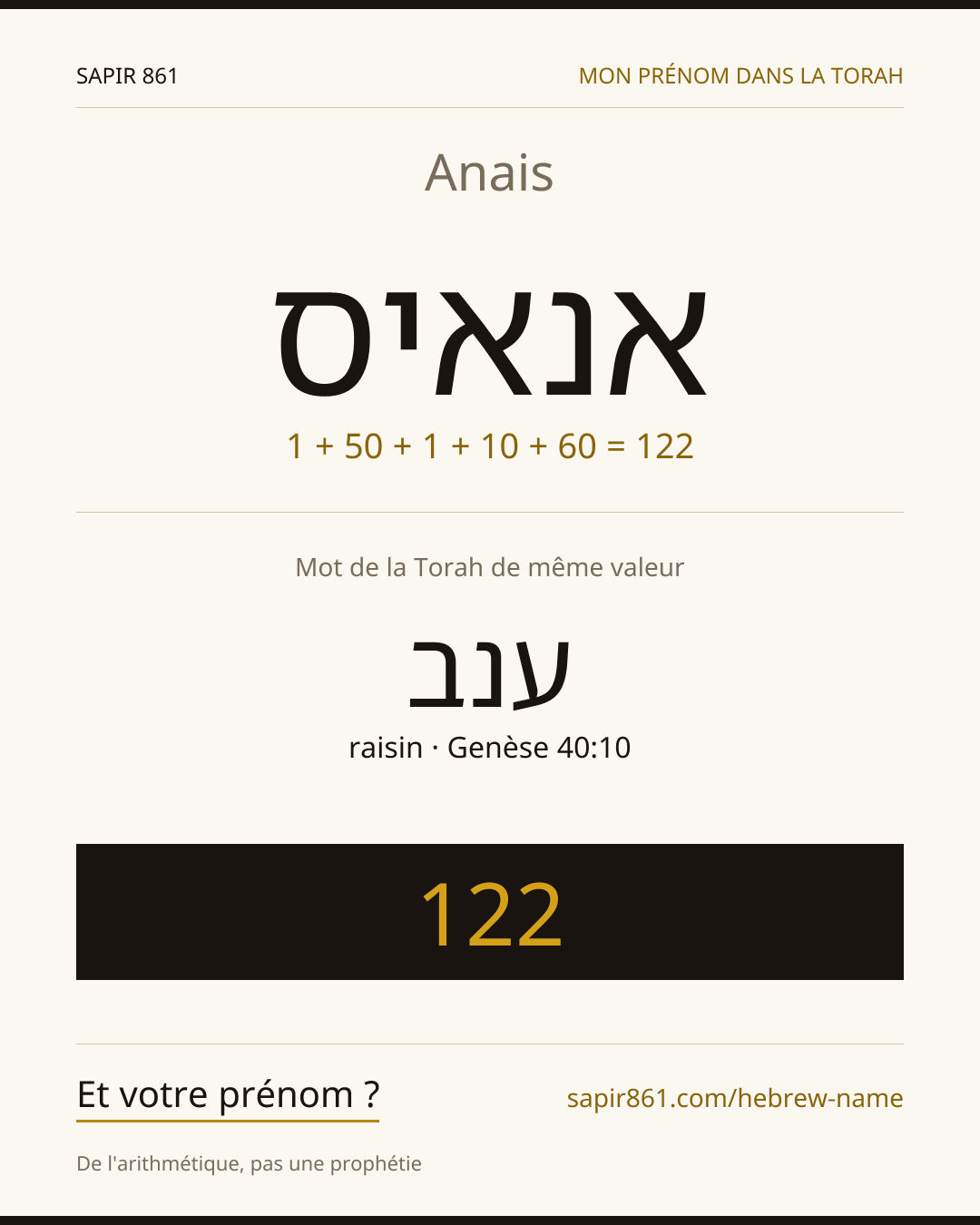 Anais — אנאיס