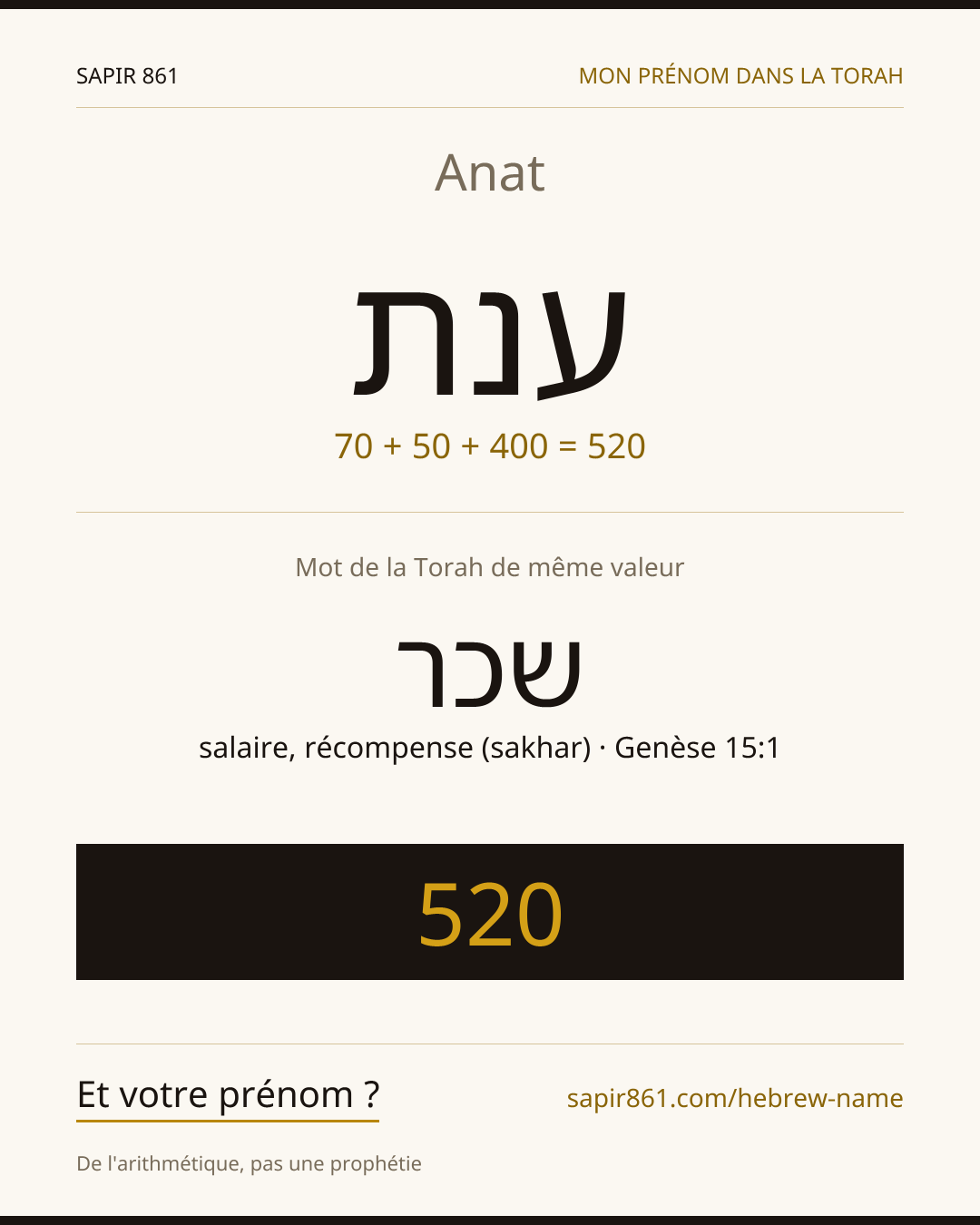 Anat — ענת