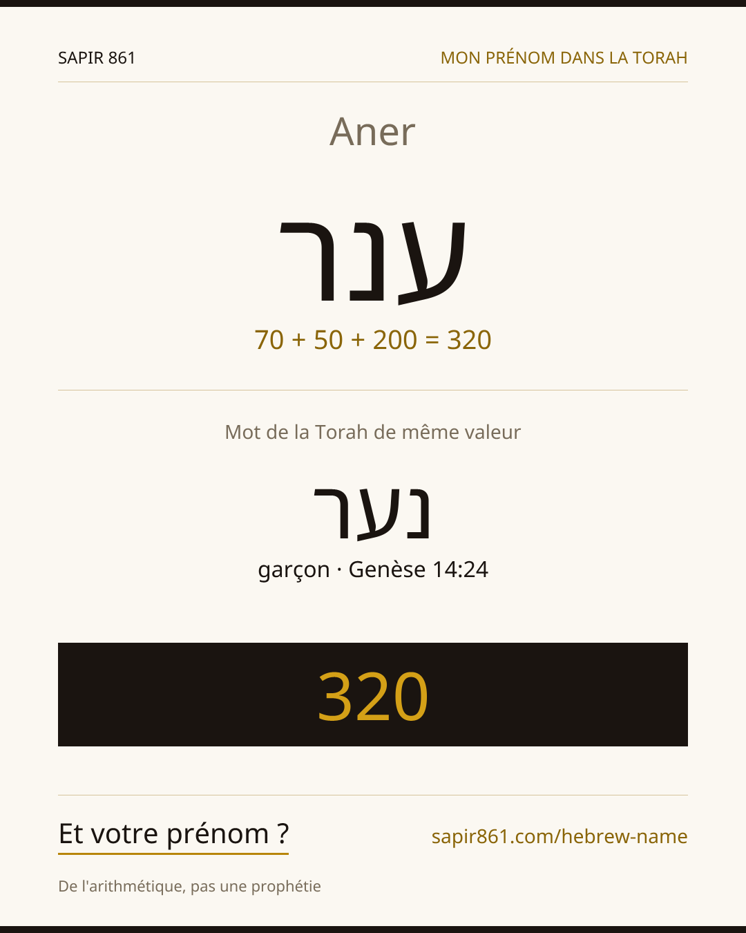 Aner — ענר