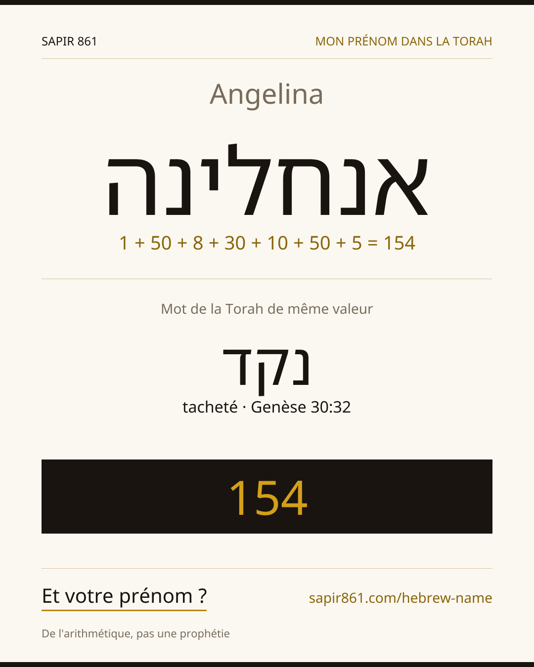 Angelina — אנחלינה