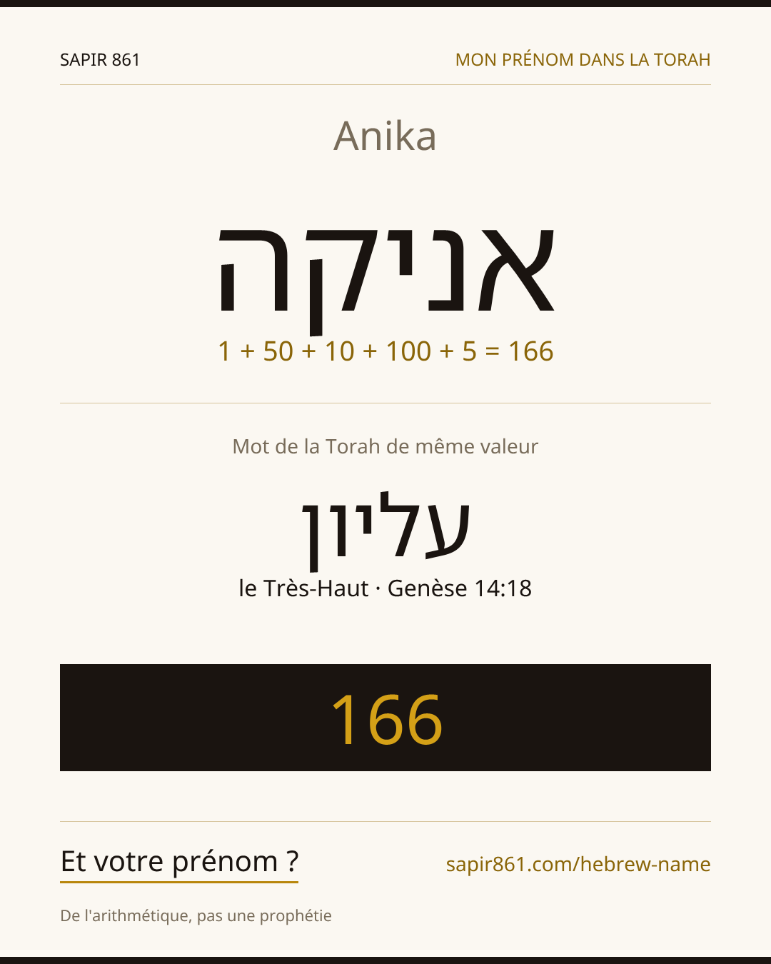 Anika — אניקה