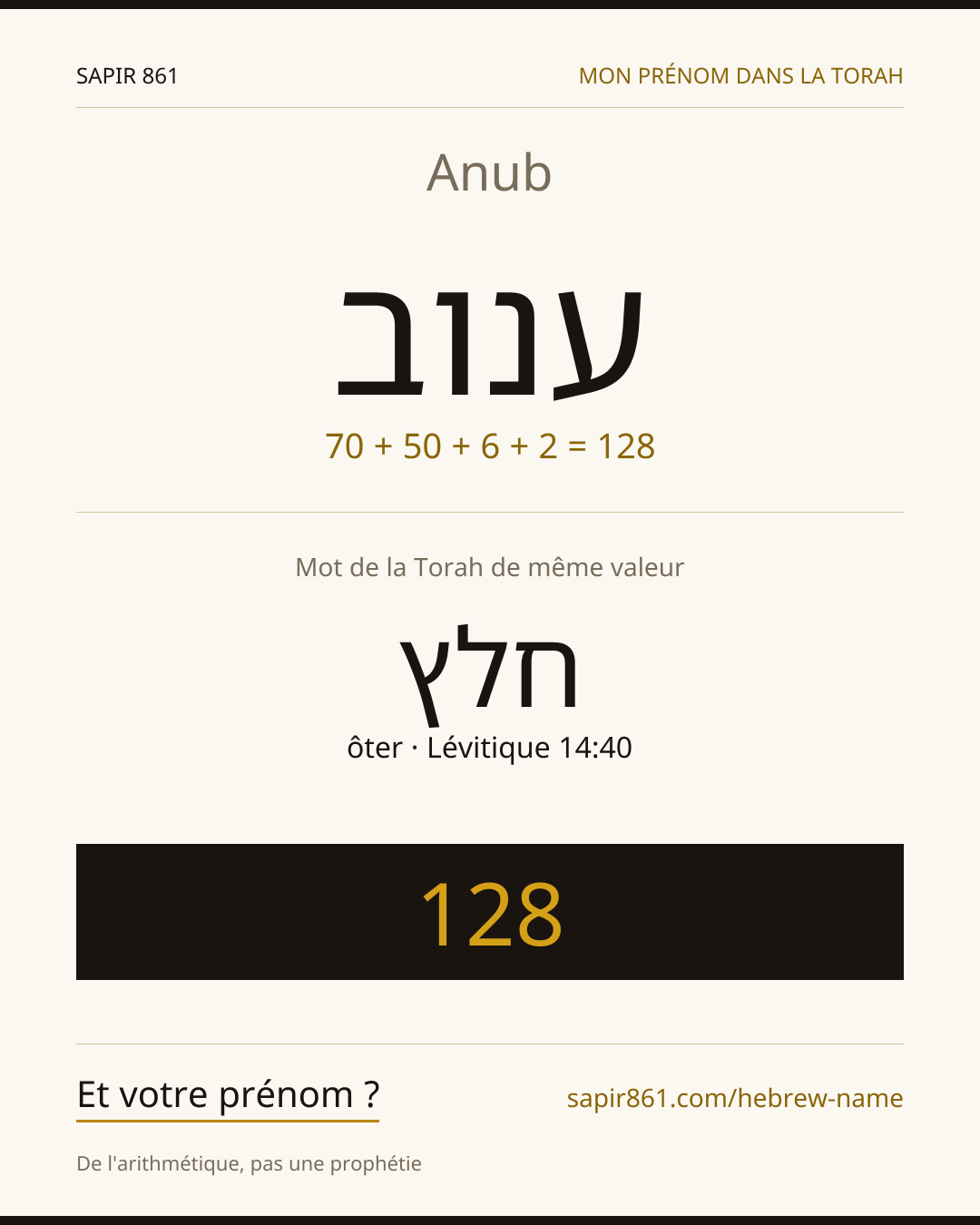 Anub — ענוב