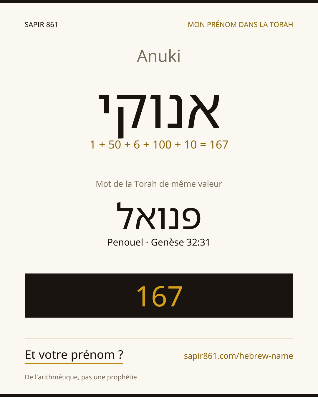 Anuki — אנוקי