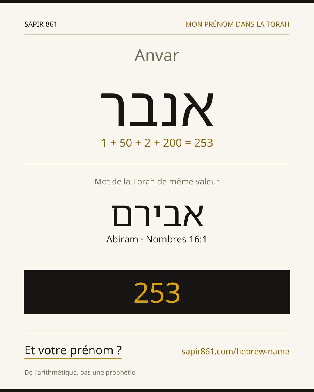 Anvar — אנבר
