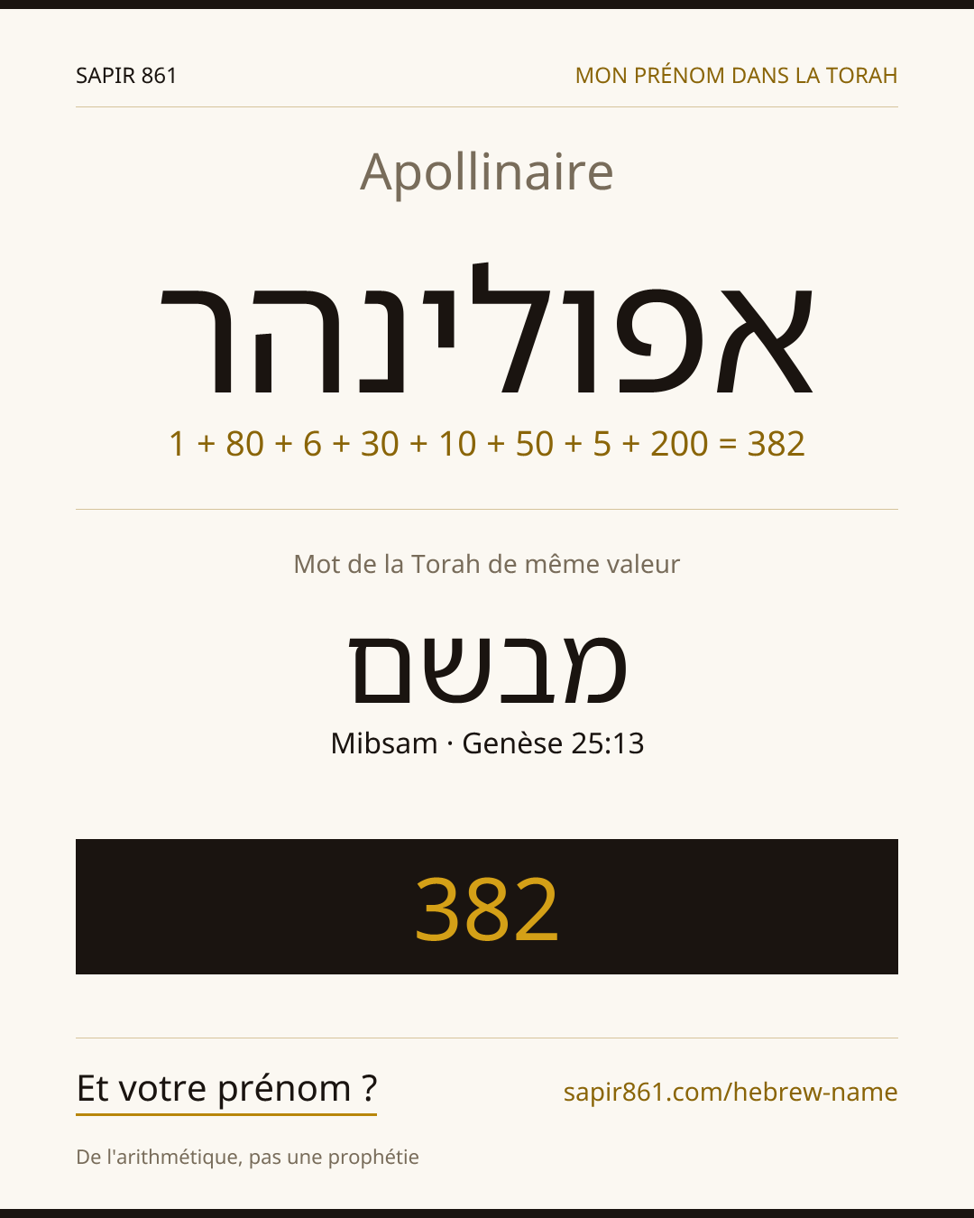 Apollinaire — אפולינהר