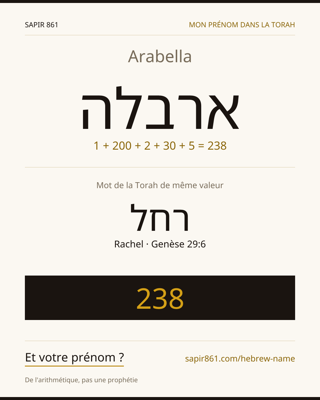 Arabella — ארבלה