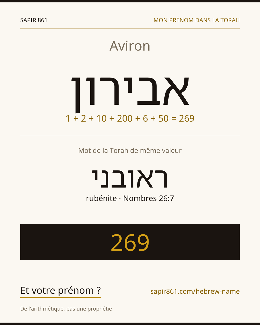 Aviron — אבירון