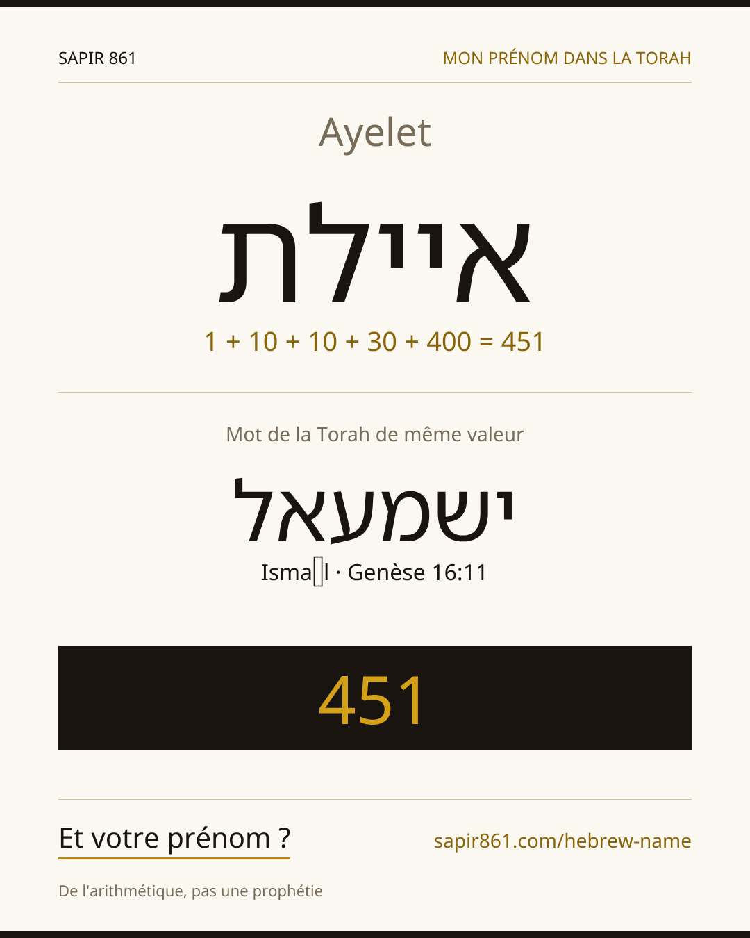 Ayelet — איילת