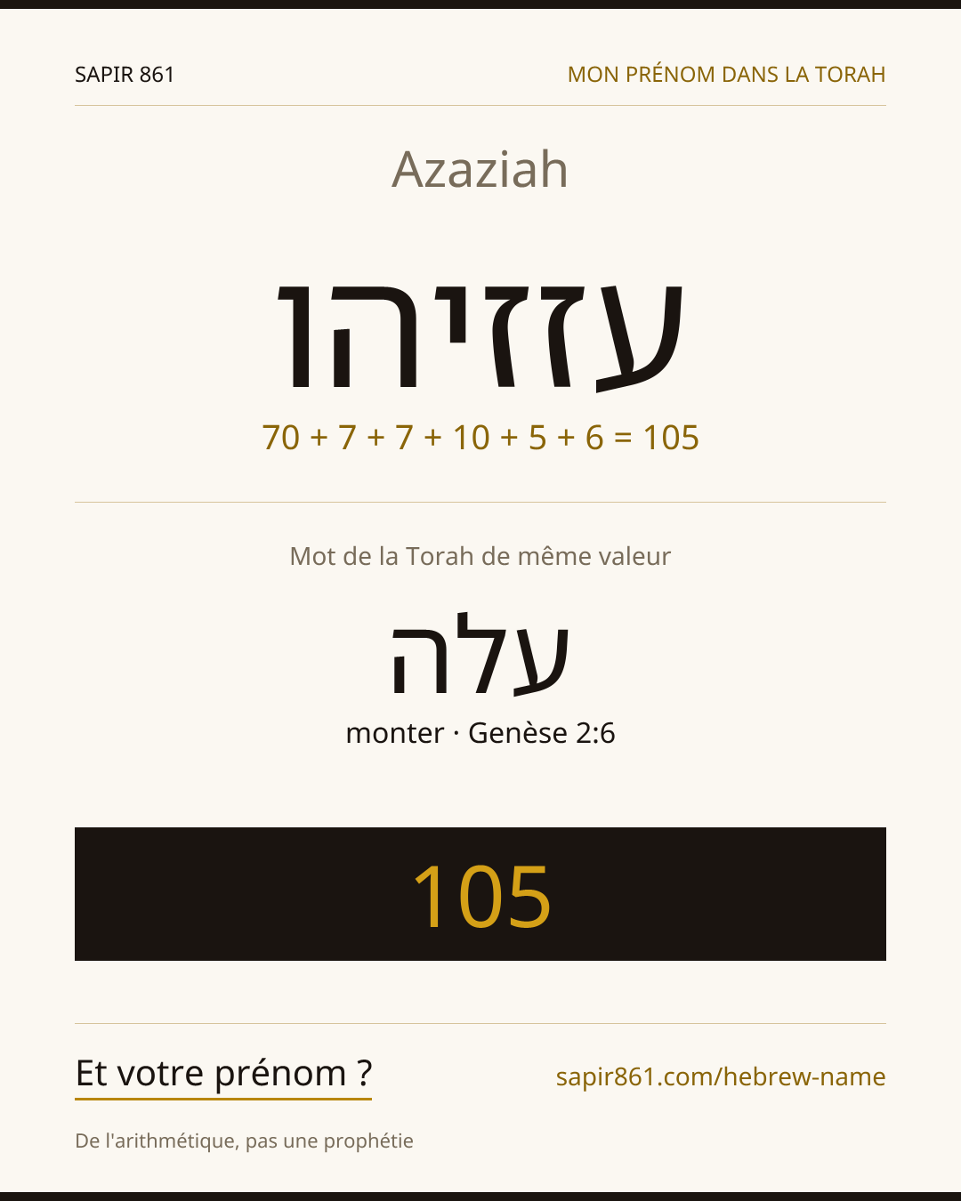 Azaziah — עזזיהו