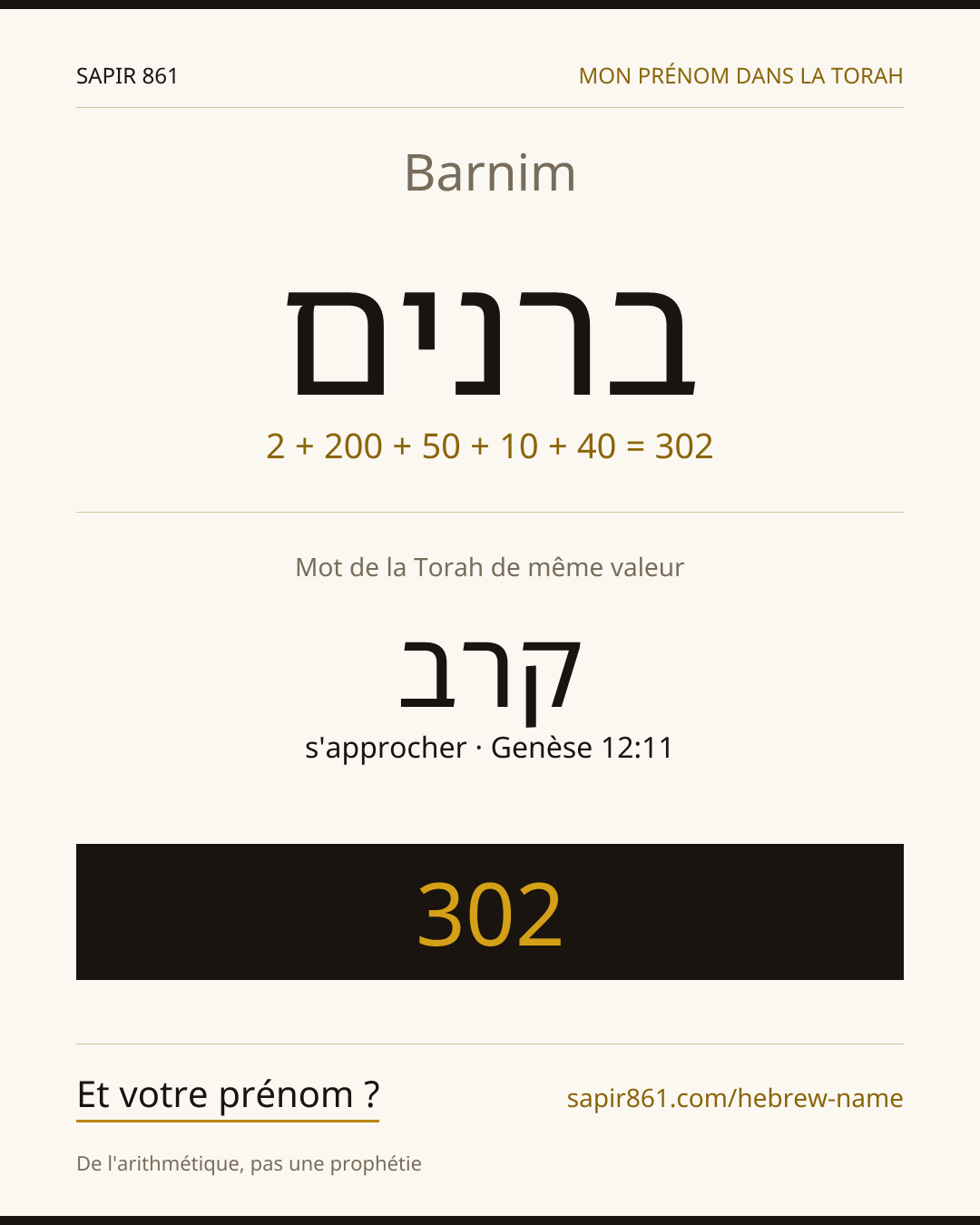 Barnim — ברנים