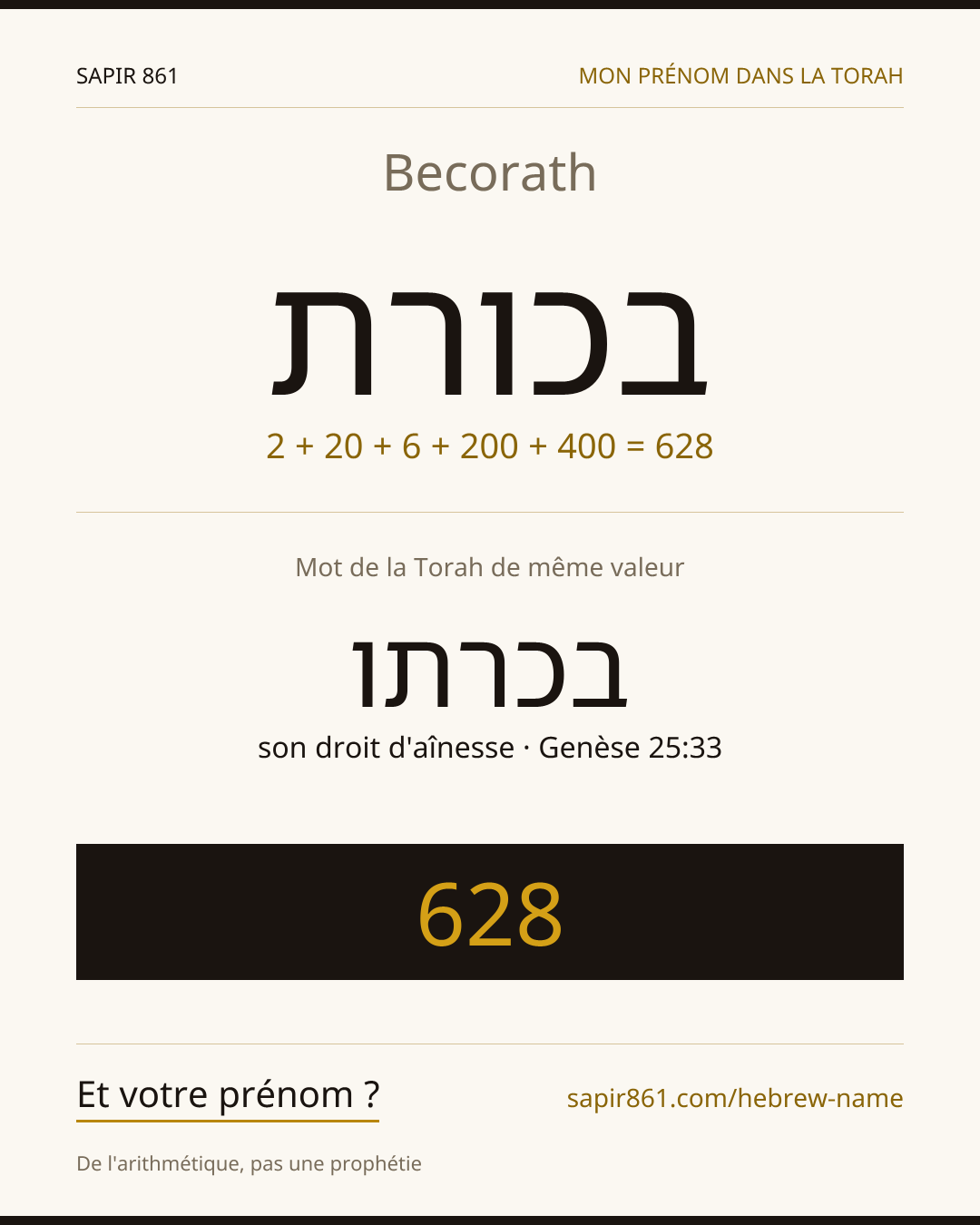 Becorath — בכורת
