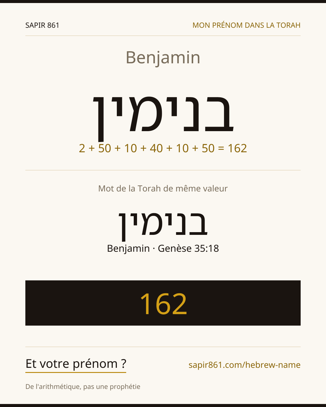 Benjamin — בנימין
