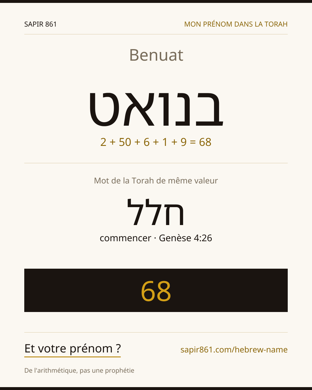 Benuat — בנואט