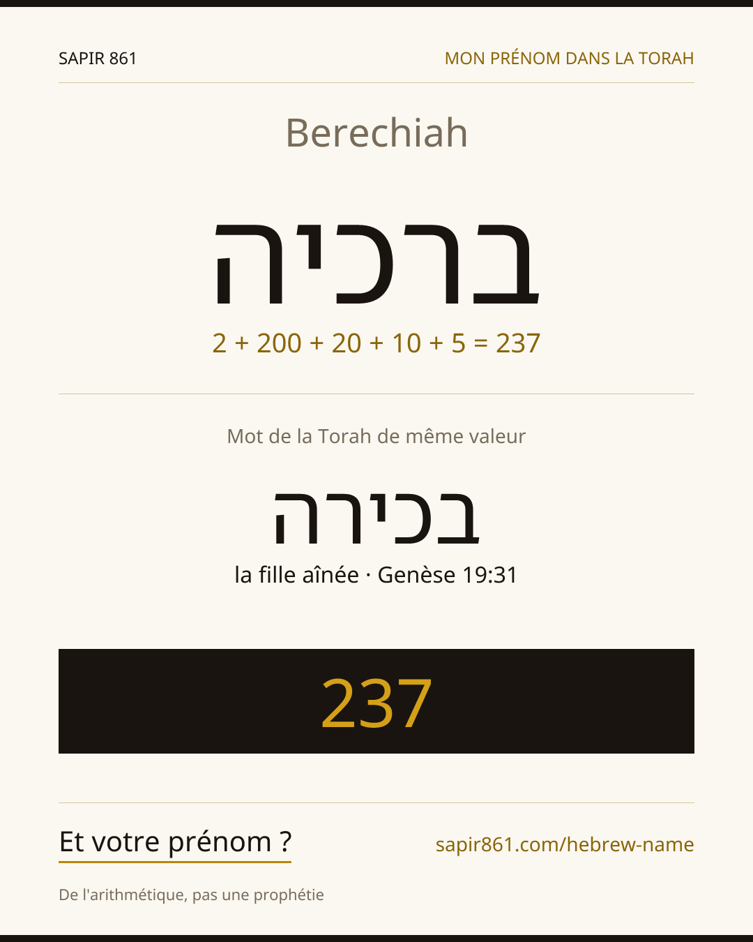Berechiah — ברכיה
