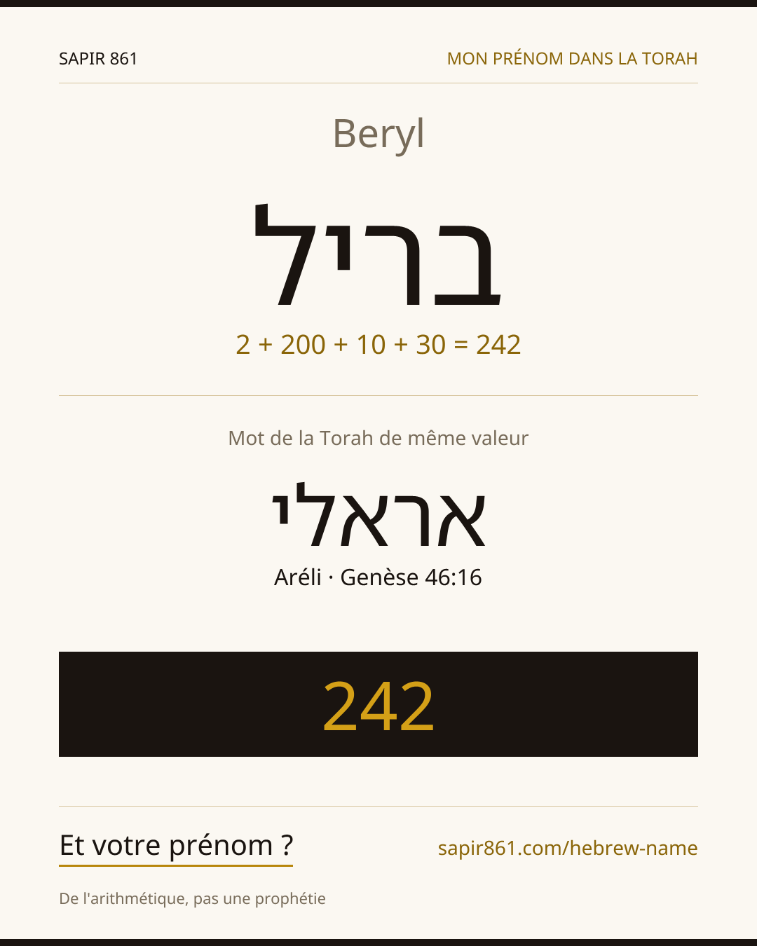Beryl — בריל
