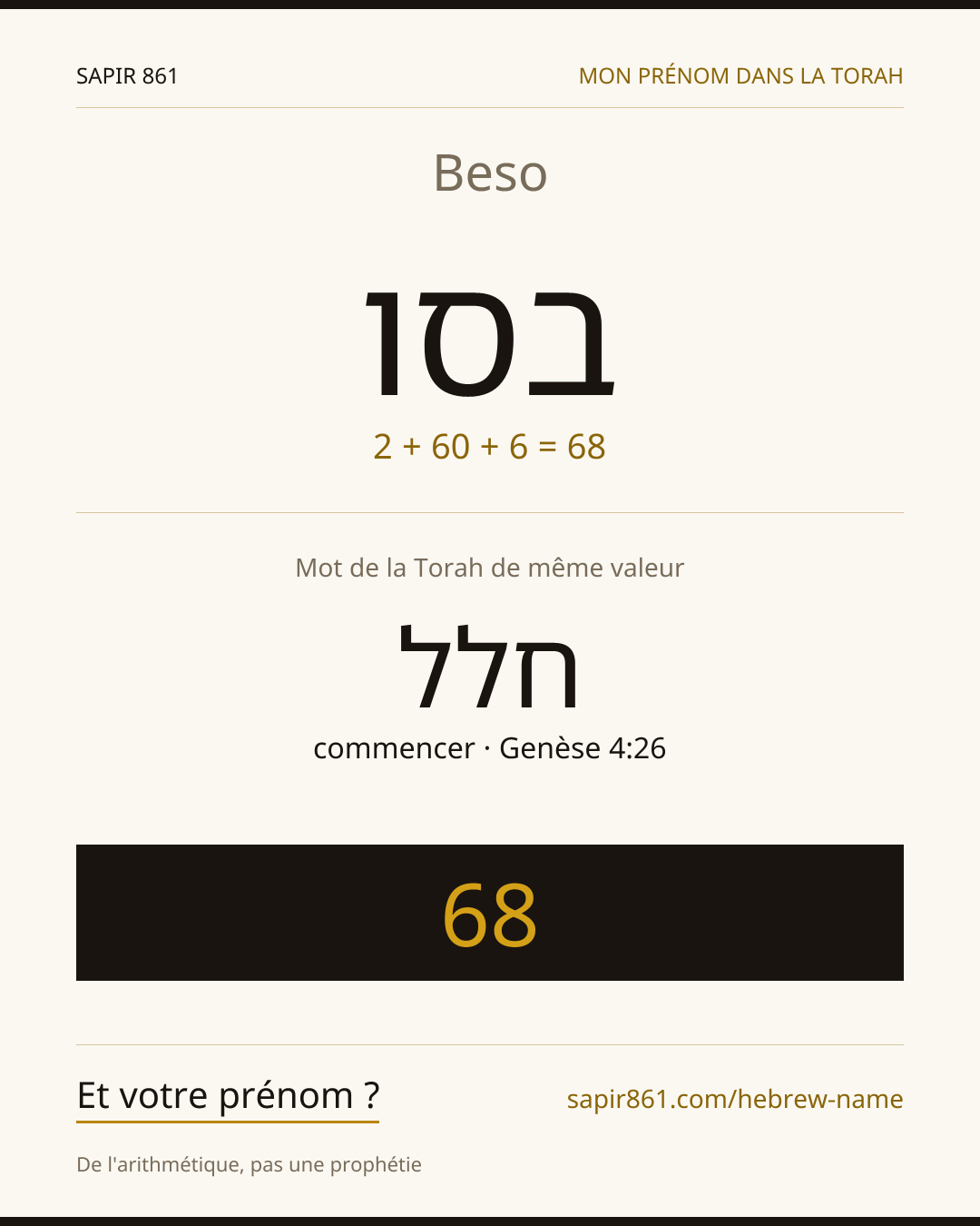 Beso — בסו