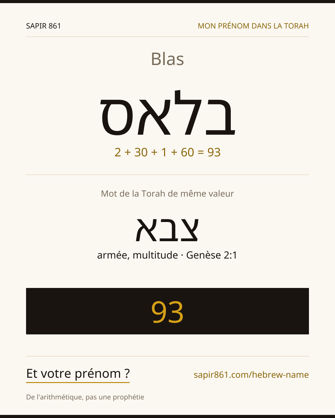 Blas — בלאס