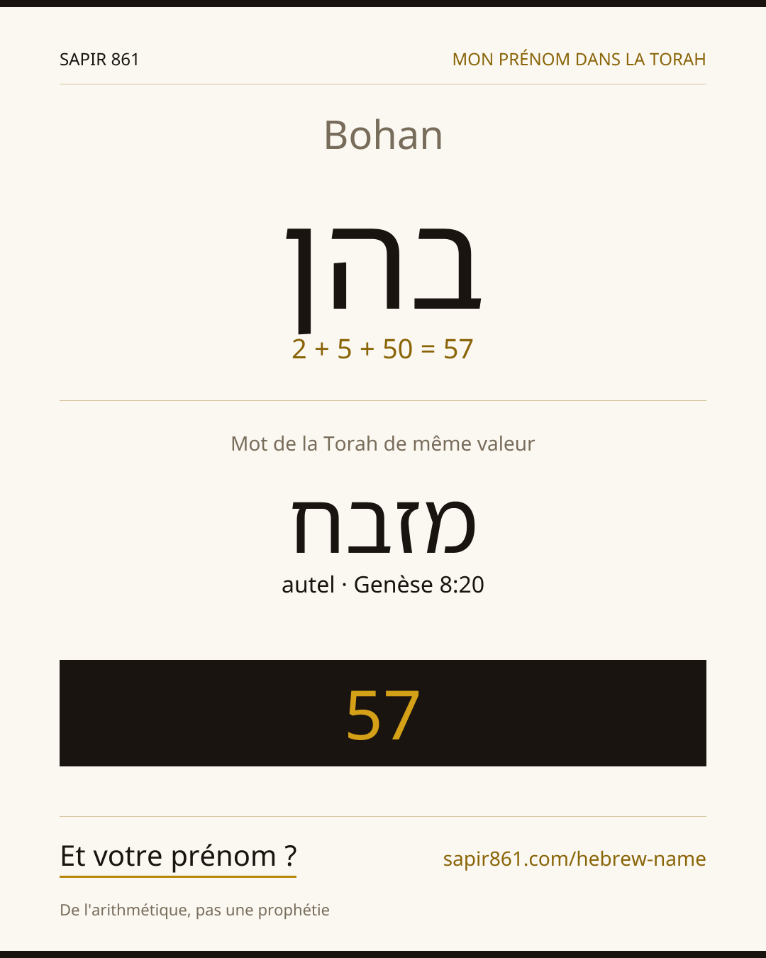 Bohan — בהן