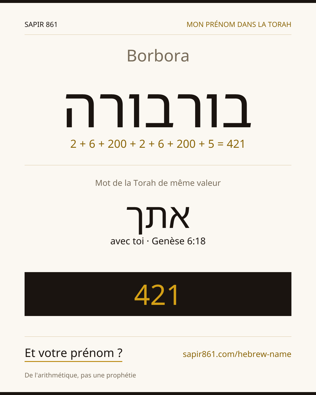 Borbora — בורבורה