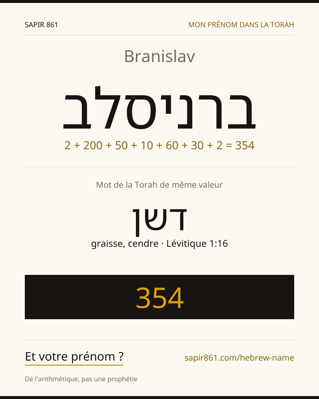 Branislav — ברניסלב