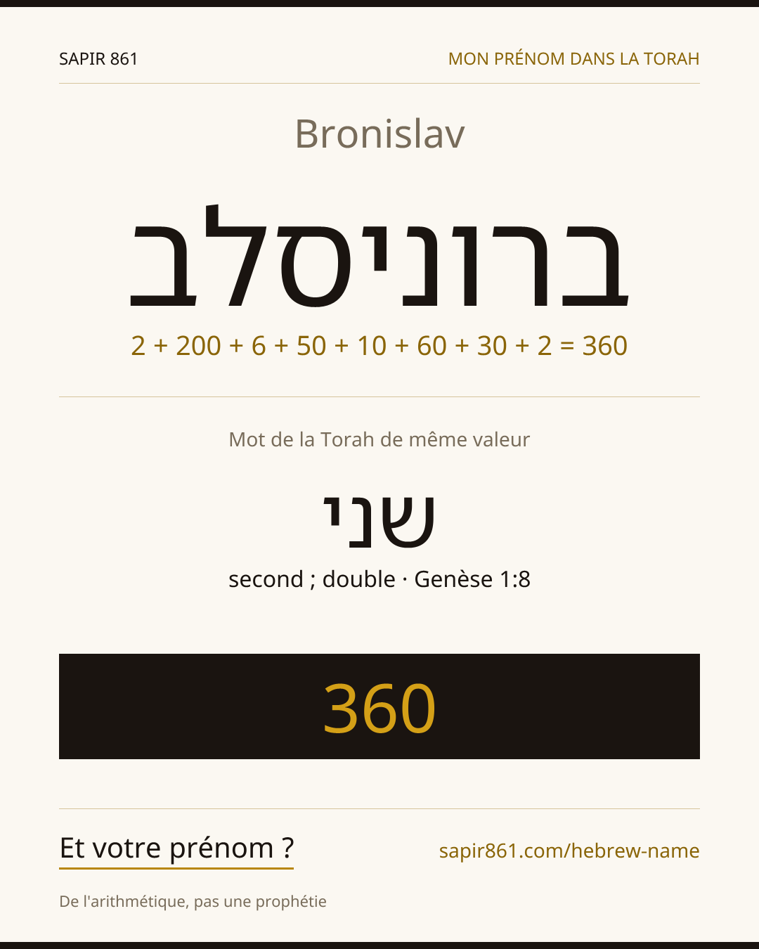 Bronislav — ברוניסלב