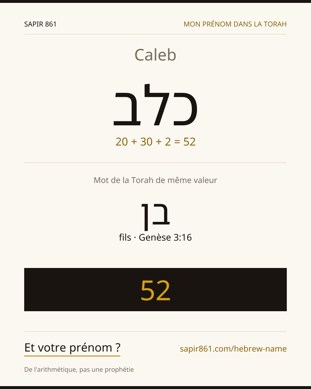 Caleb — כלב