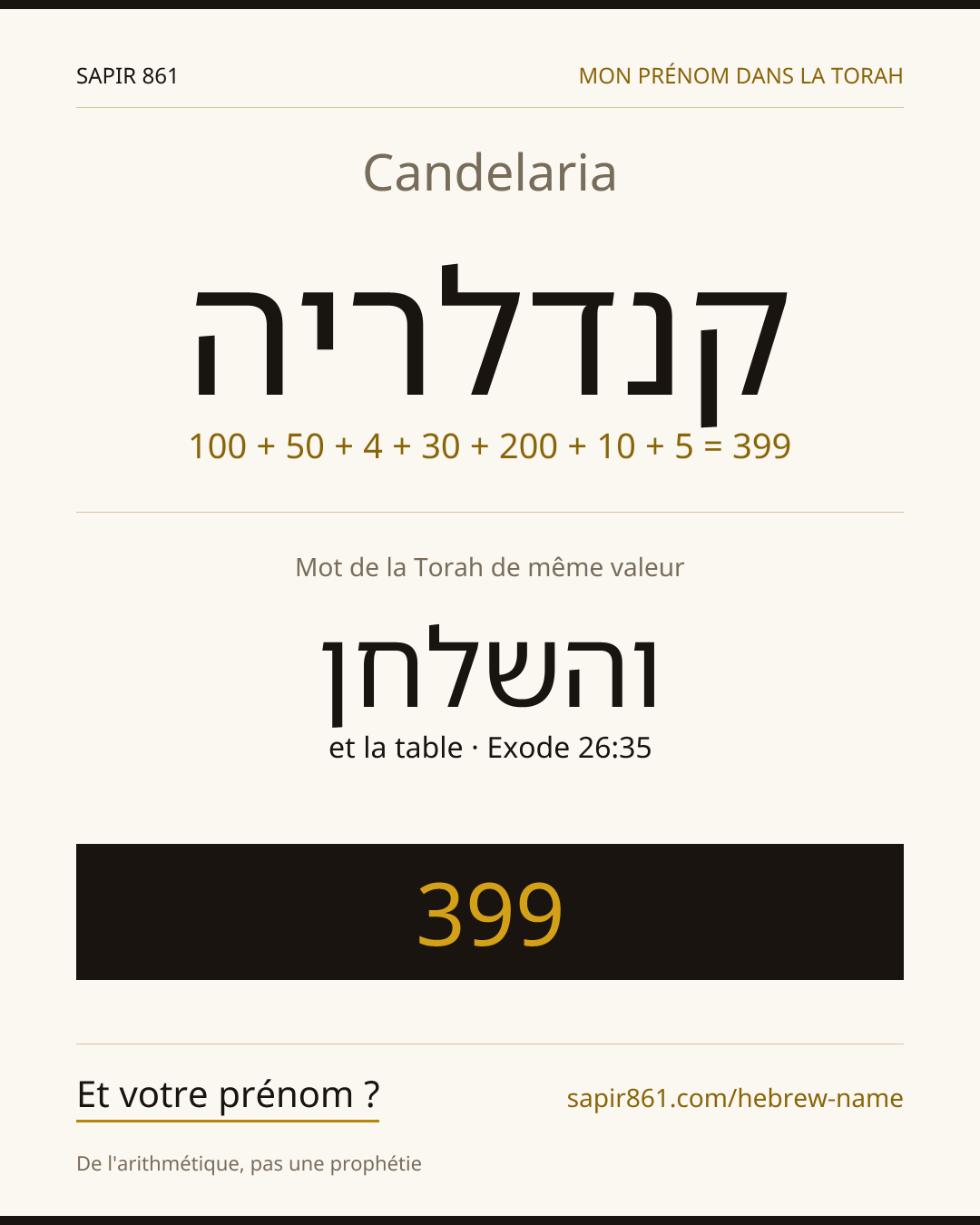 Candelaria — קנדלריה