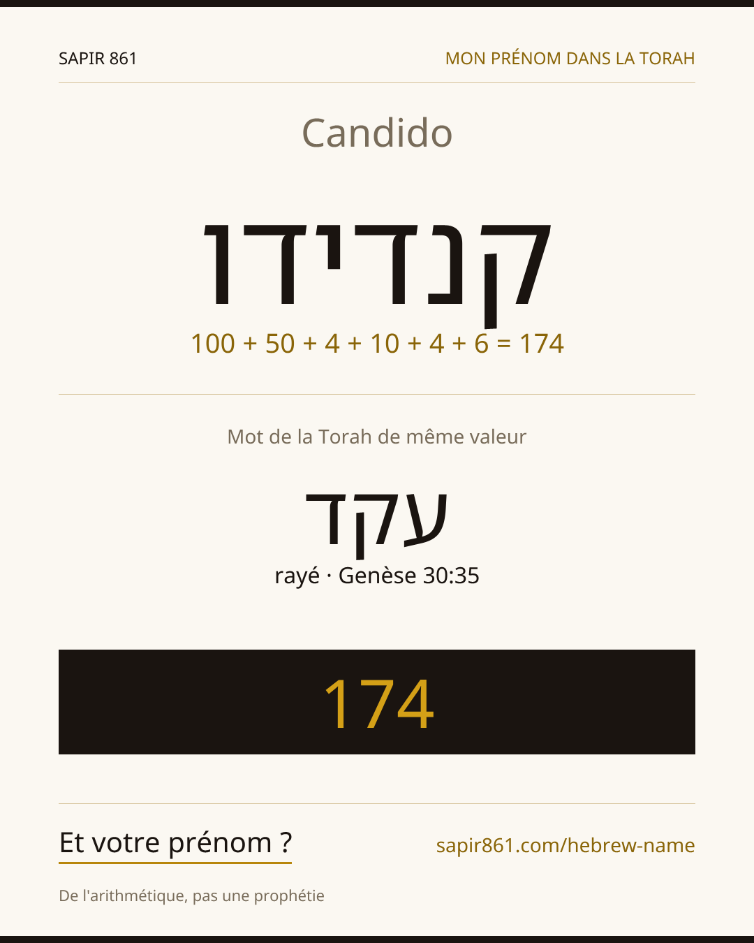 Candido — קנדידו