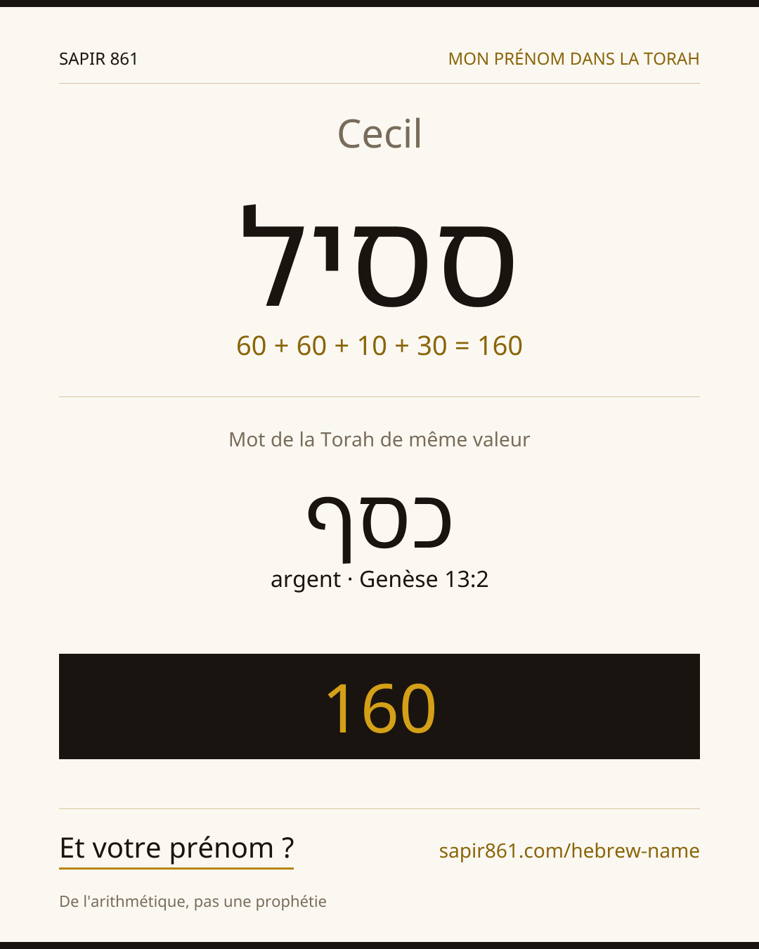 Cecil — ססיל