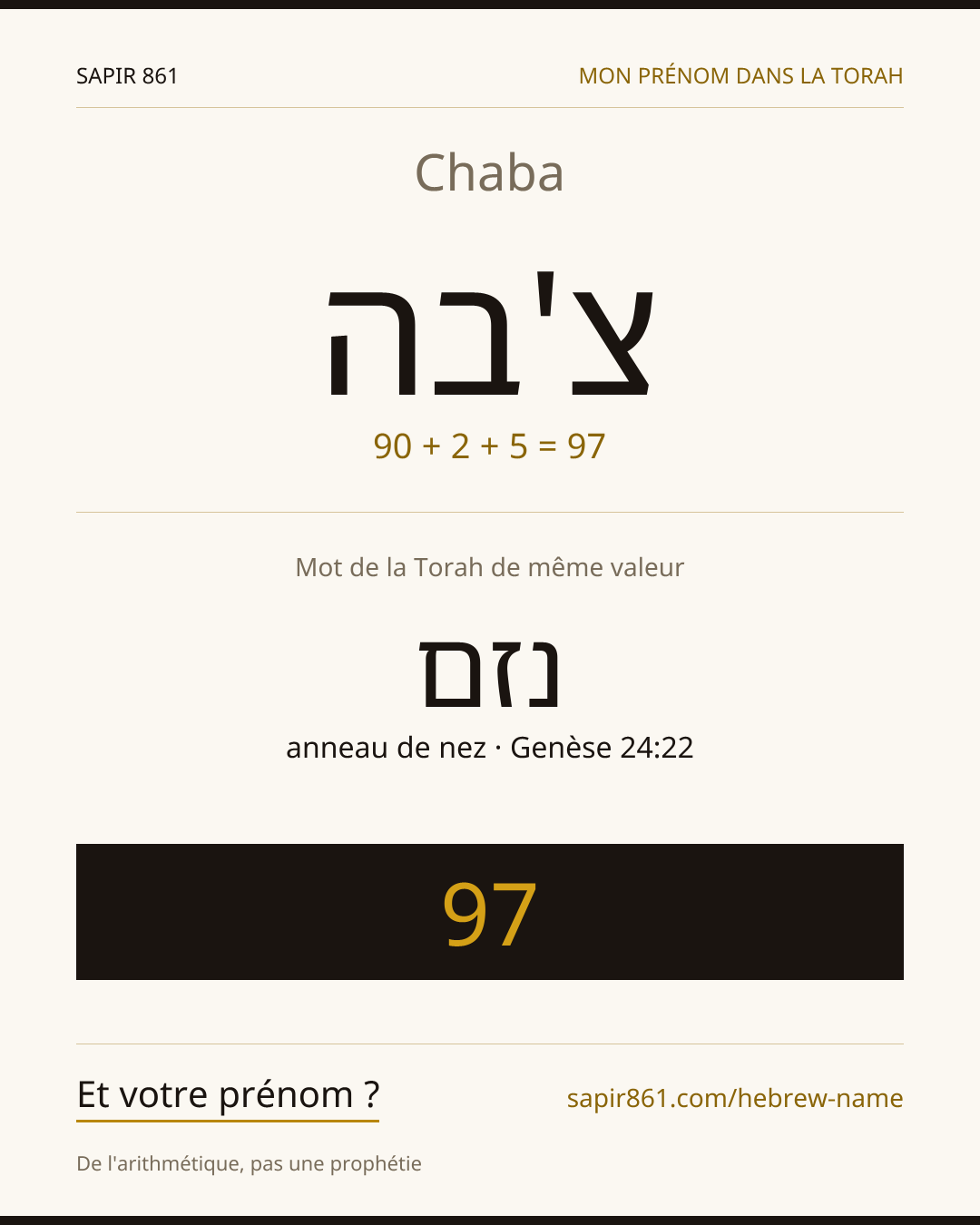 Chaba — צ'בה