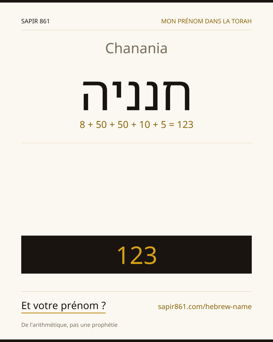 Chanania — חנניה
