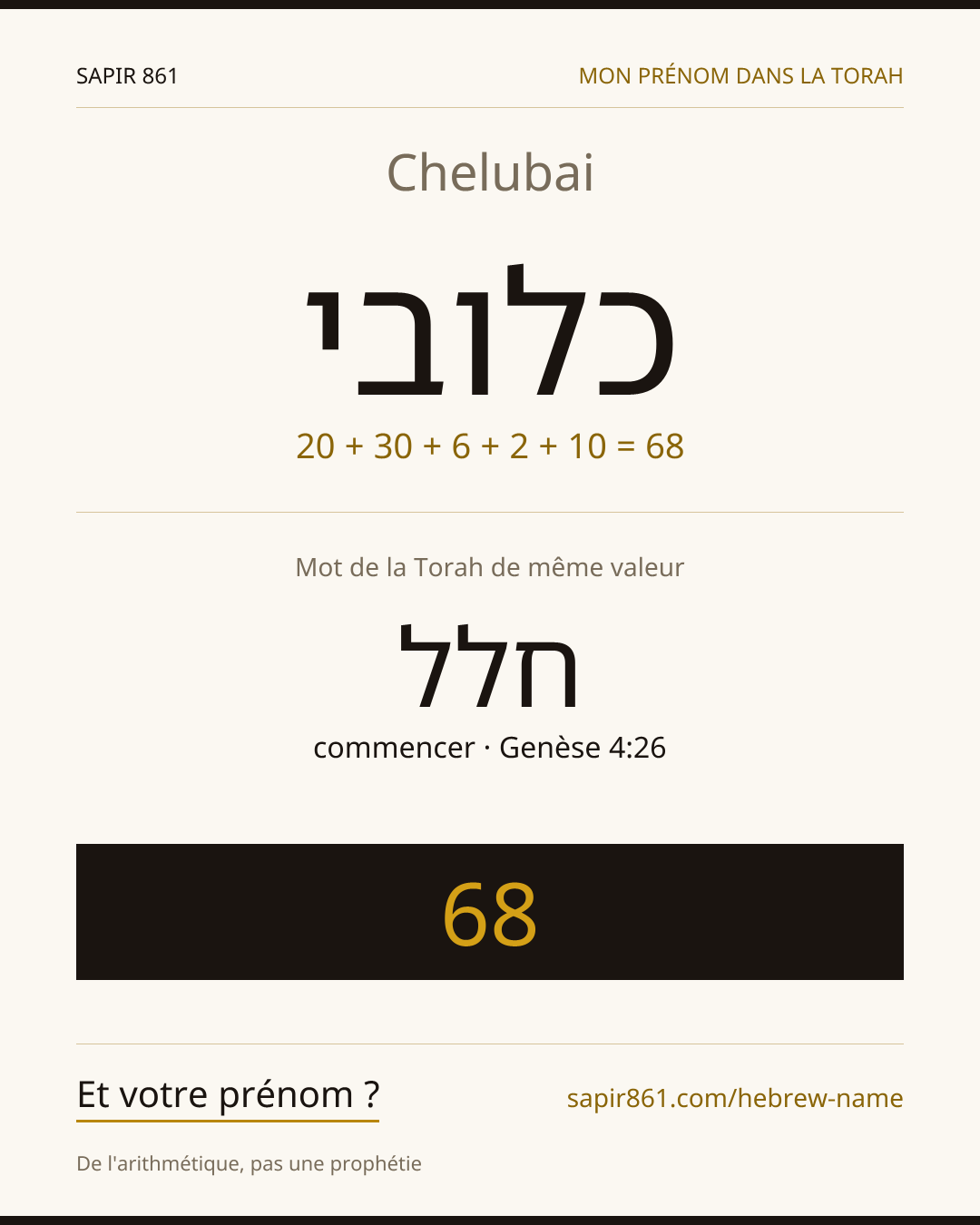 Chelubai — כלובי