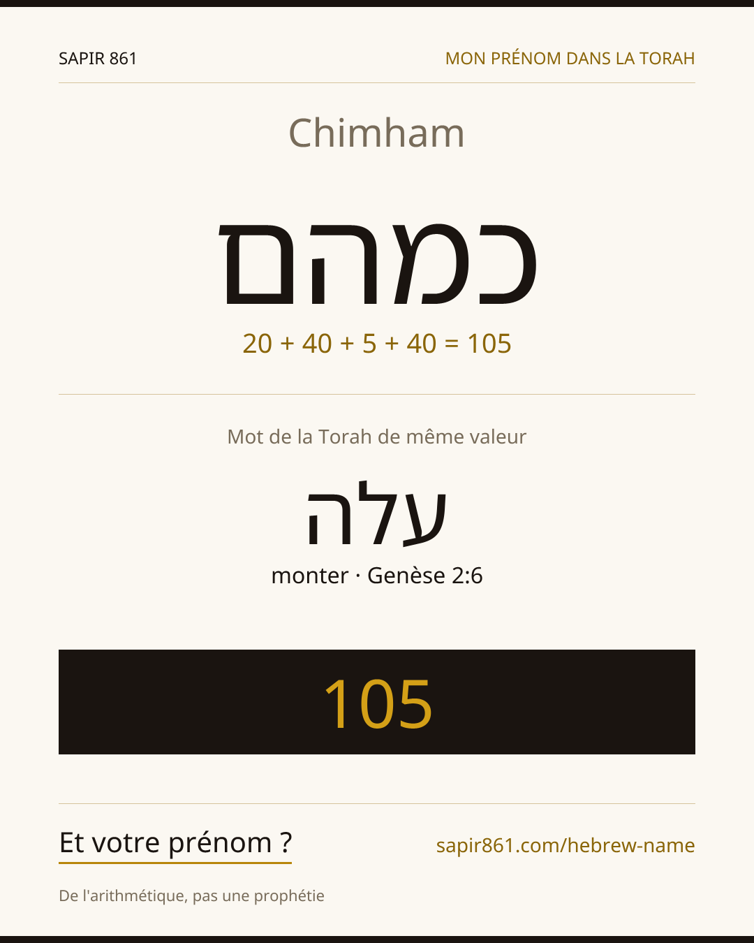 Chimham — כמהם