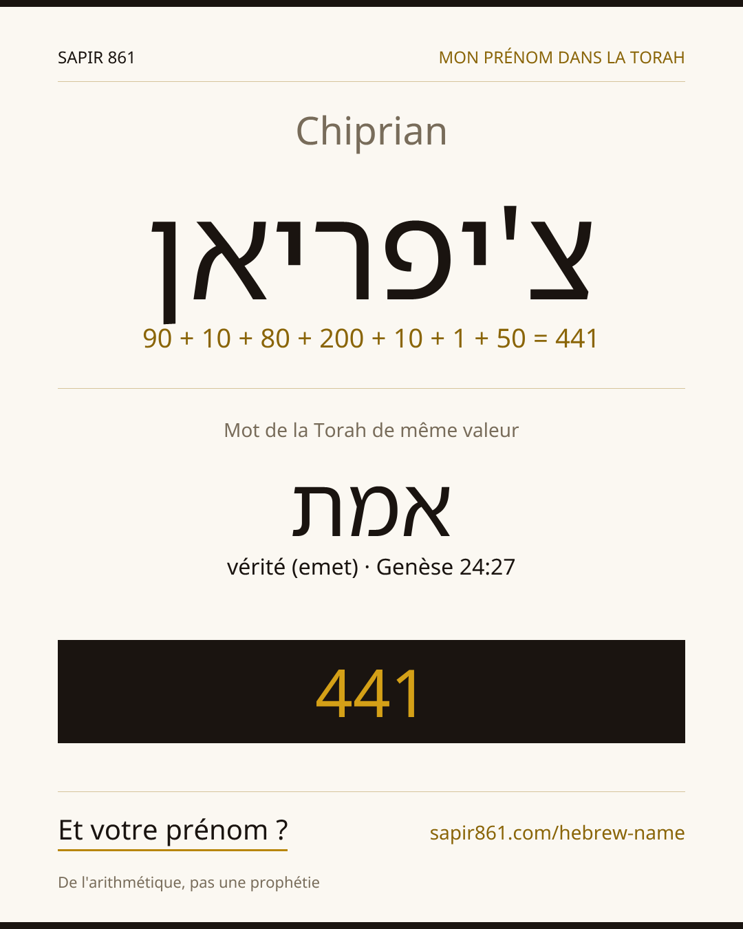 Chiprian — צ'יפריאן