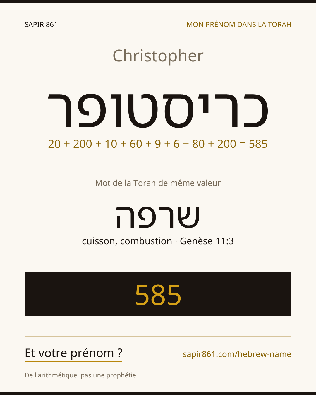 Christopher — כריסטופר