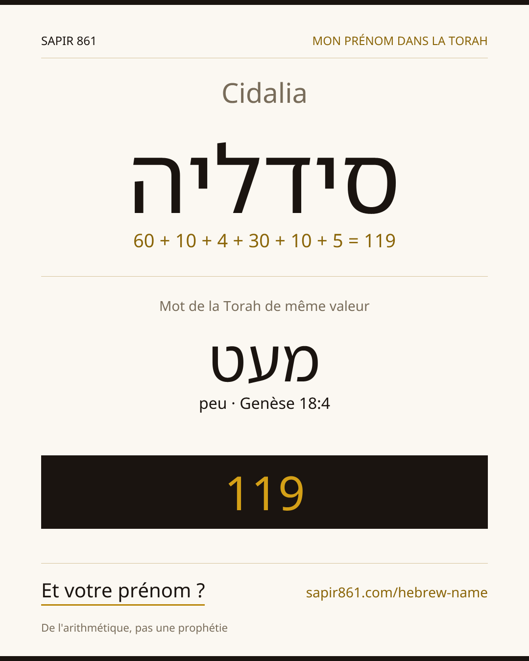 Cidalia — סידליה