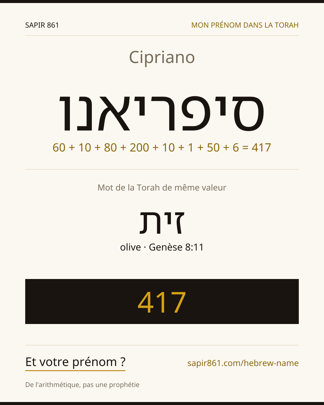 Cipriano — סיפריאנו