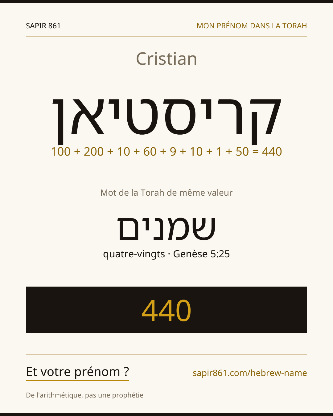 Cristian — קריסטיאן