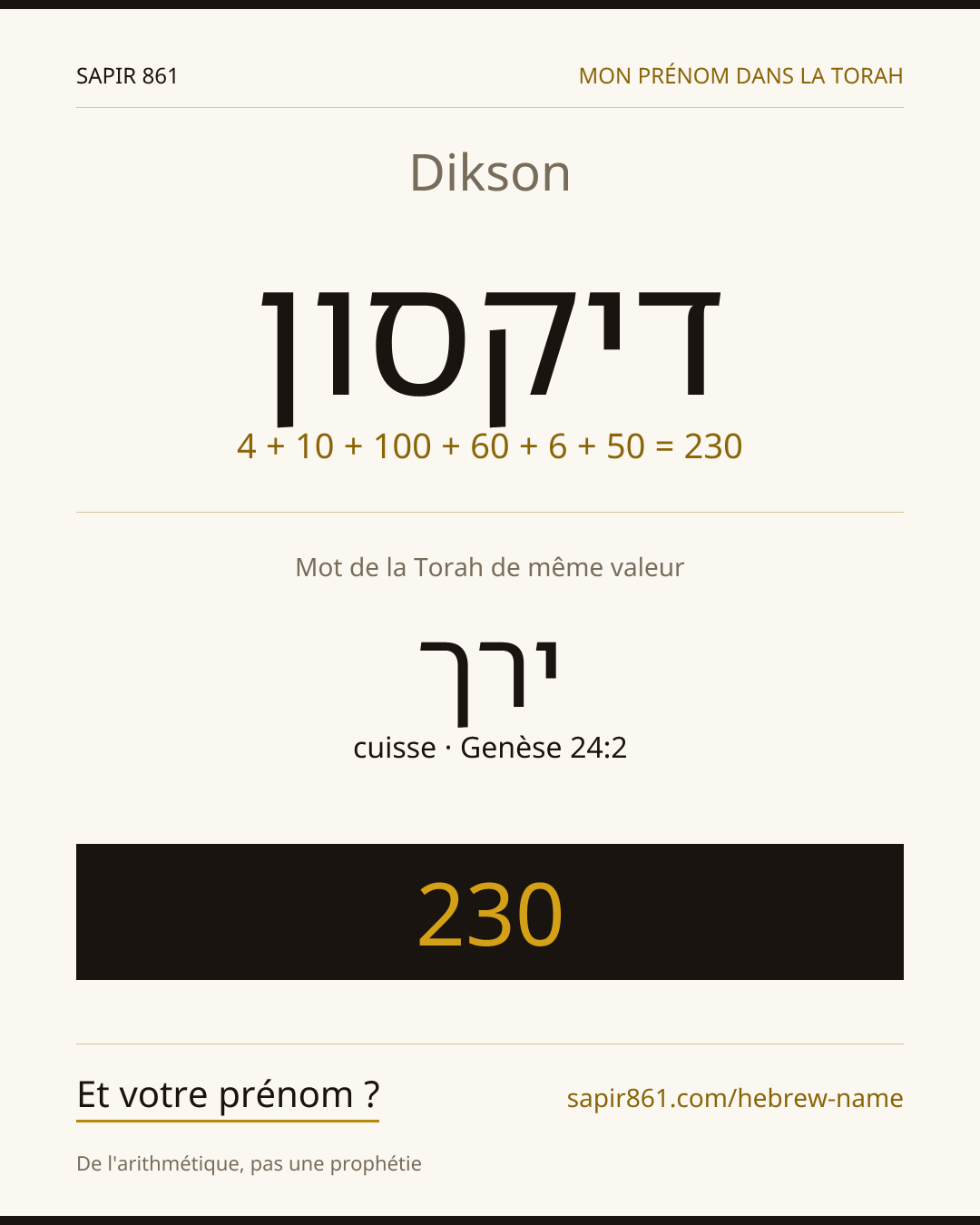Dikson — דיקסון